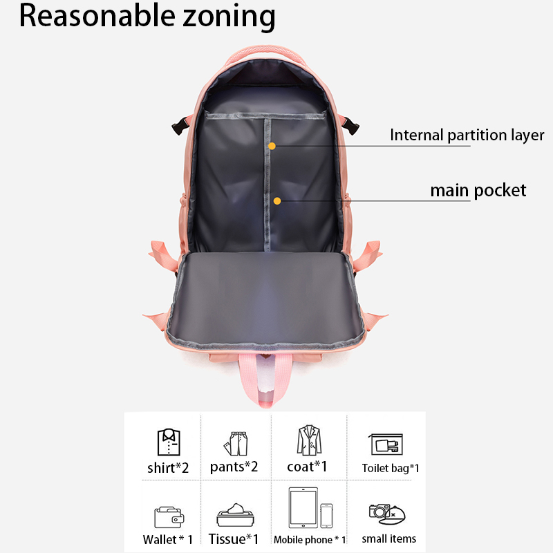 حقيبة ظهر يومية متعددة الاستخد - مراجعة Laptop Accessories Design وسعره